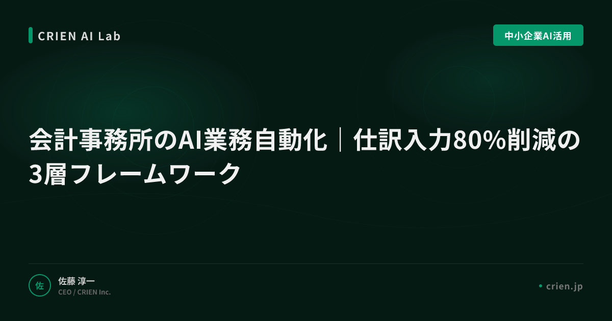 会計事務所のAI業務自動化｜仕訳入力80%削減の3層フレームワーク