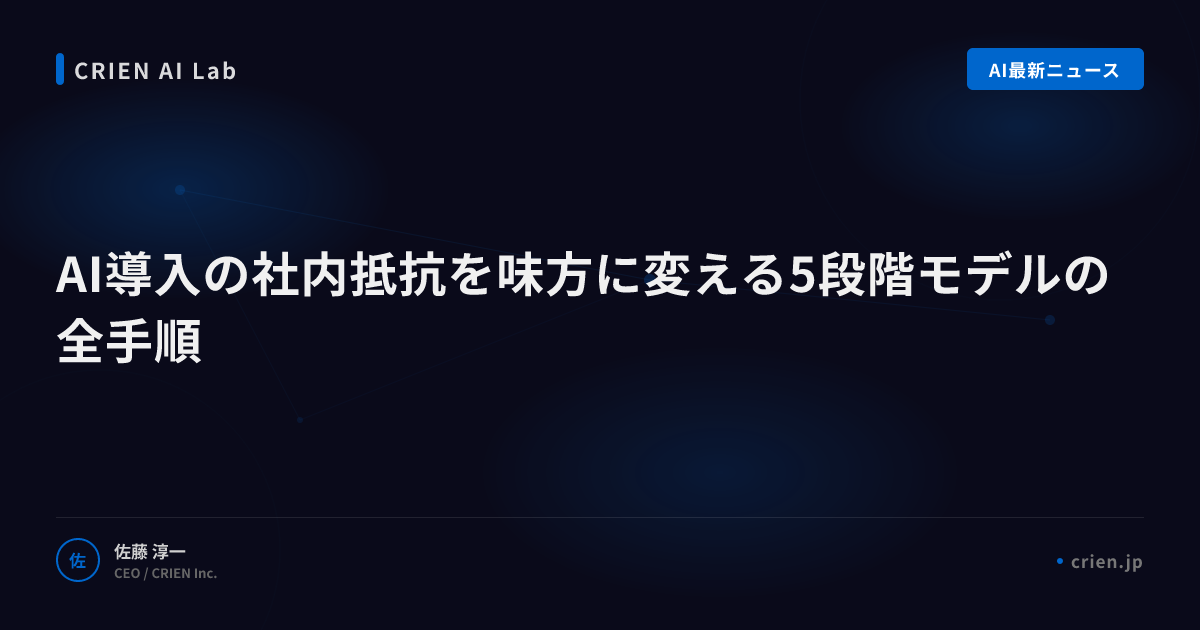 AI導入の社内抵抗を味方に変える5段階モデルの全手順