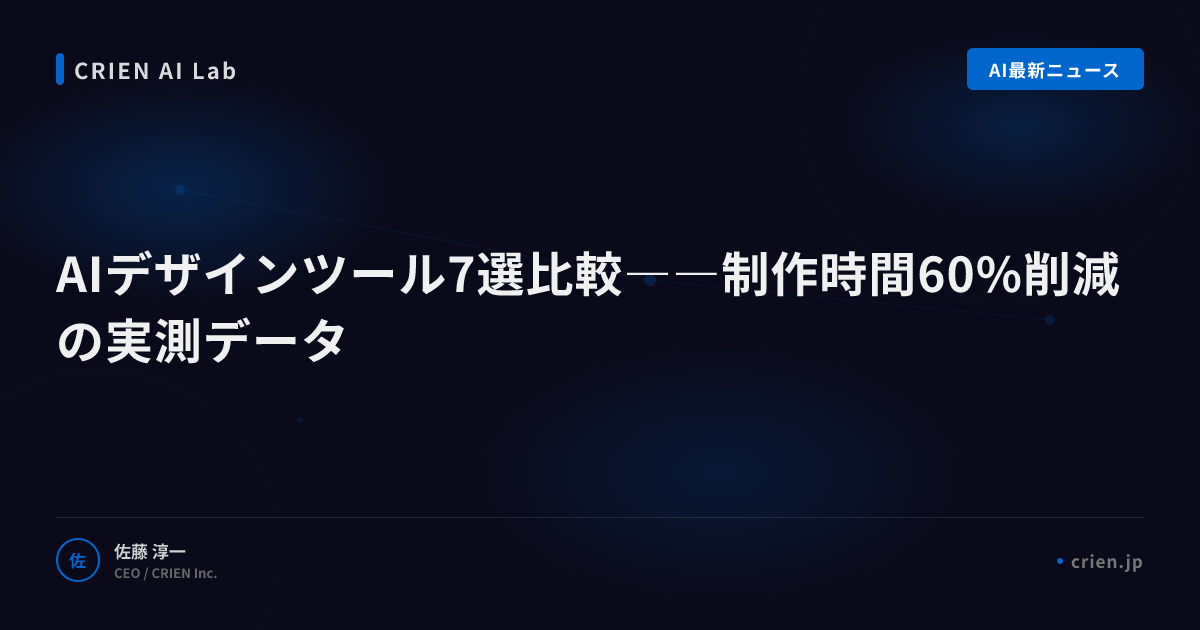 AIデザインツール7選比較――制作時間60%削減の実測データ