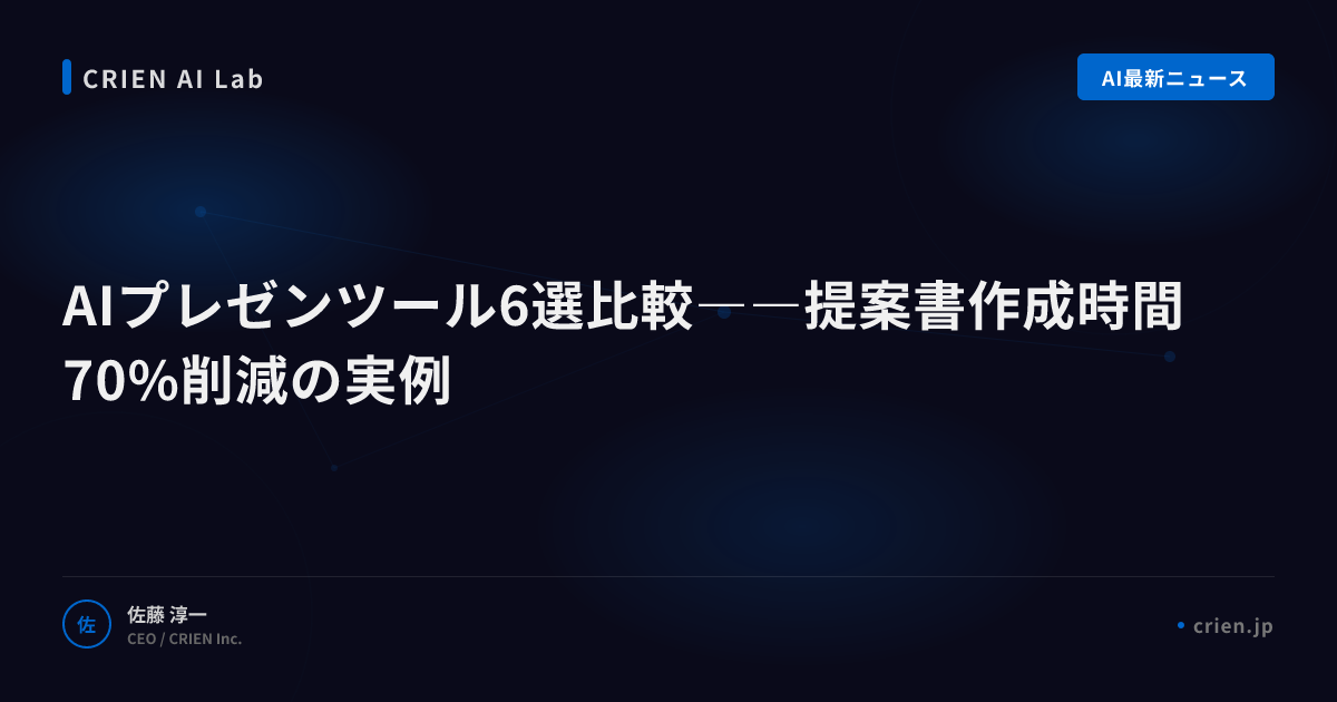 AIプレゼンツール6選比較――提案書作成時間70%削減の実例