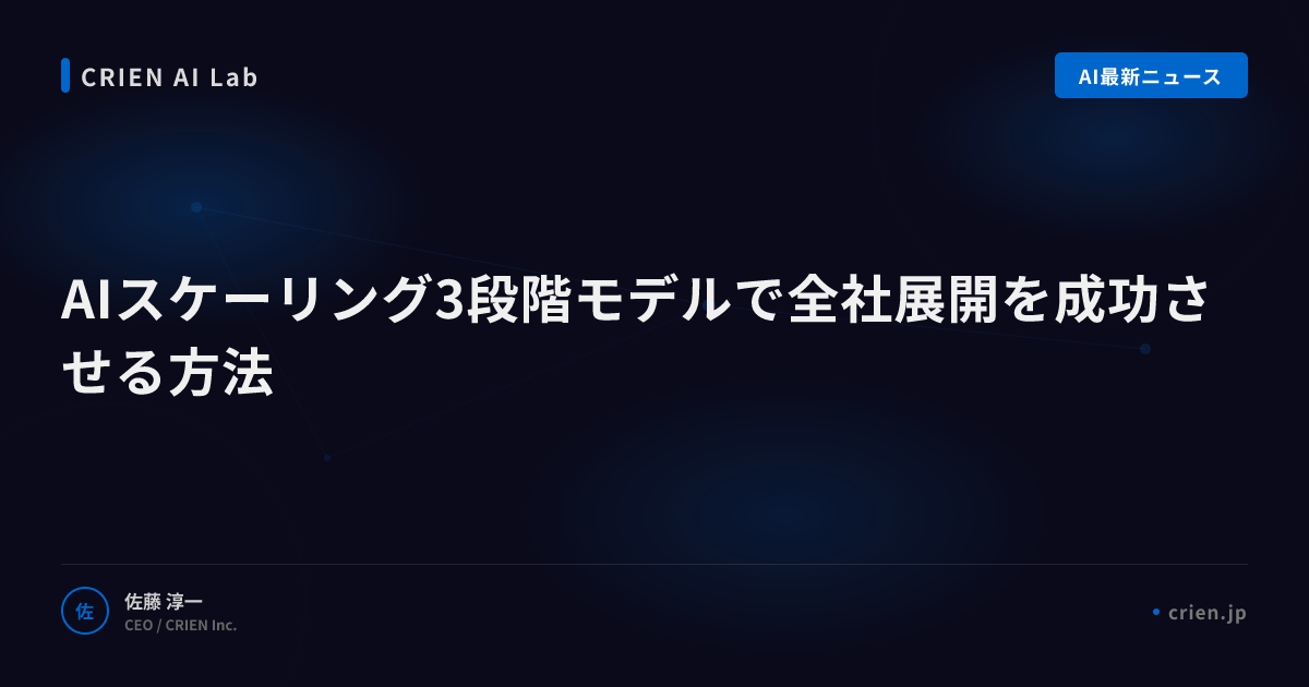 AIスケーリング3段階モデルで全社展開を成功させる方法