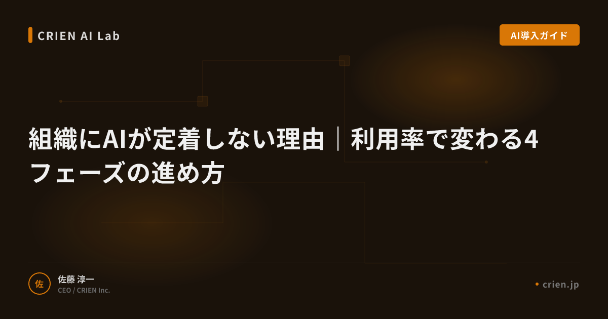 組織にAIが定着しない理由｜利用率で変わる4フェーズの進め方