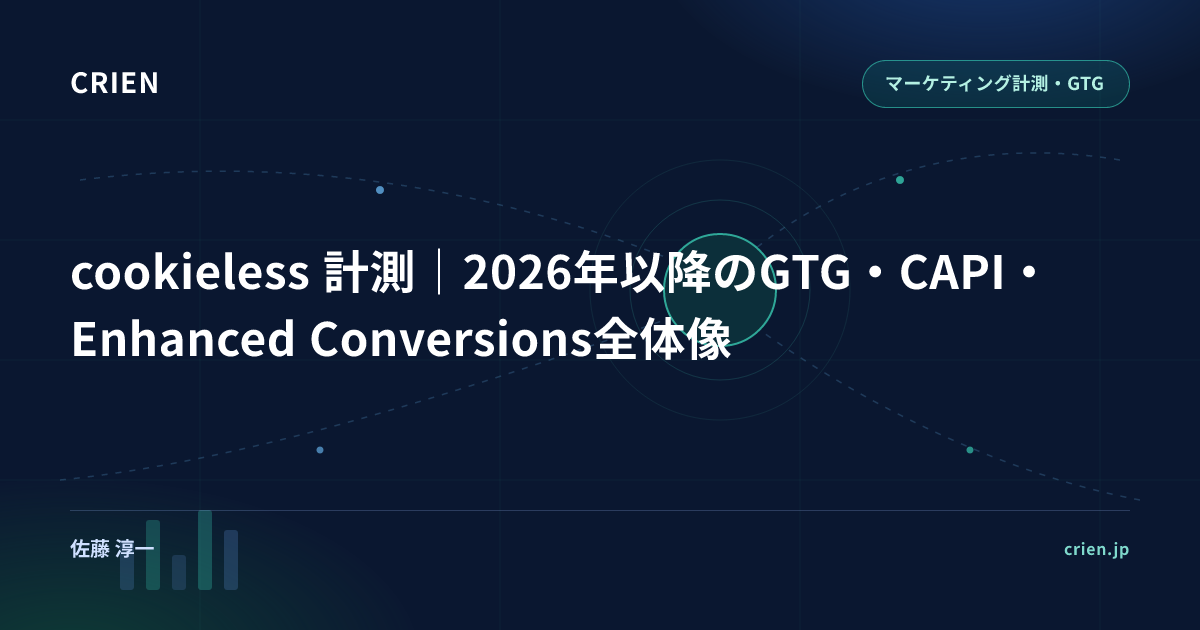 cookieless 計測｜2026年以降のGTG・CAPI・Enhanced Conversions全体像