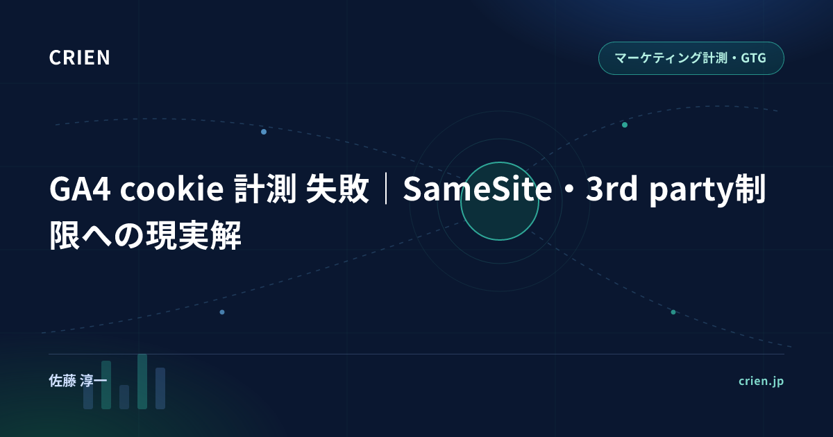 GA4 cookie 計測 失敗｜SameSite・3rd party制限への現実解