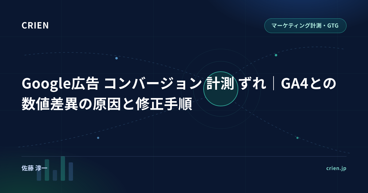Google広告 コンバージョン 計測 ずれ｜GA4との数値差異の原因と修正手順