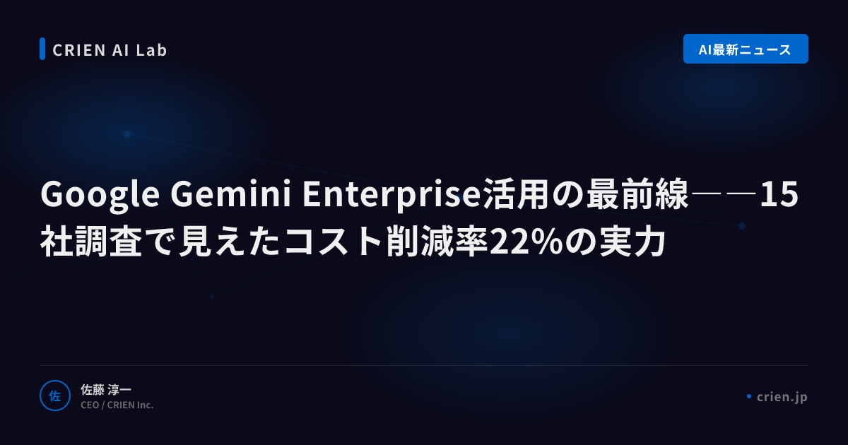 Gemini Enterprise活用｜15社調査でコスト22%削減