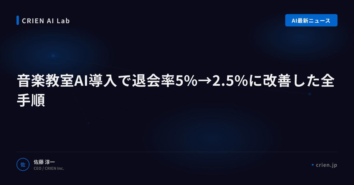 音楽教室AI導入で退会率5%→2.5%に改善した全手順