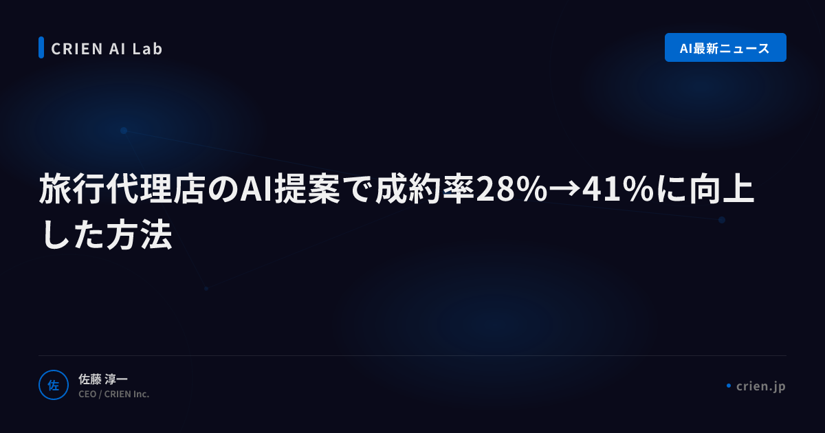 旅行代理店のAI提案で成約率28%→41%に向上した方法