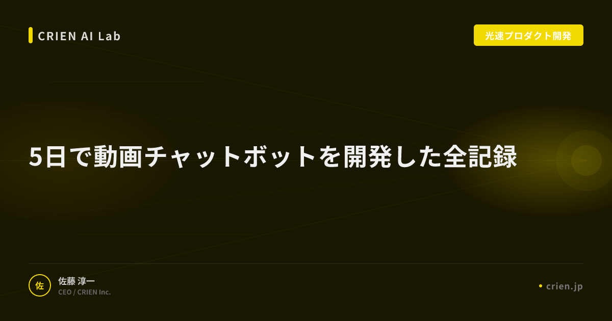 5日で動画チャットボットを開発した全記録